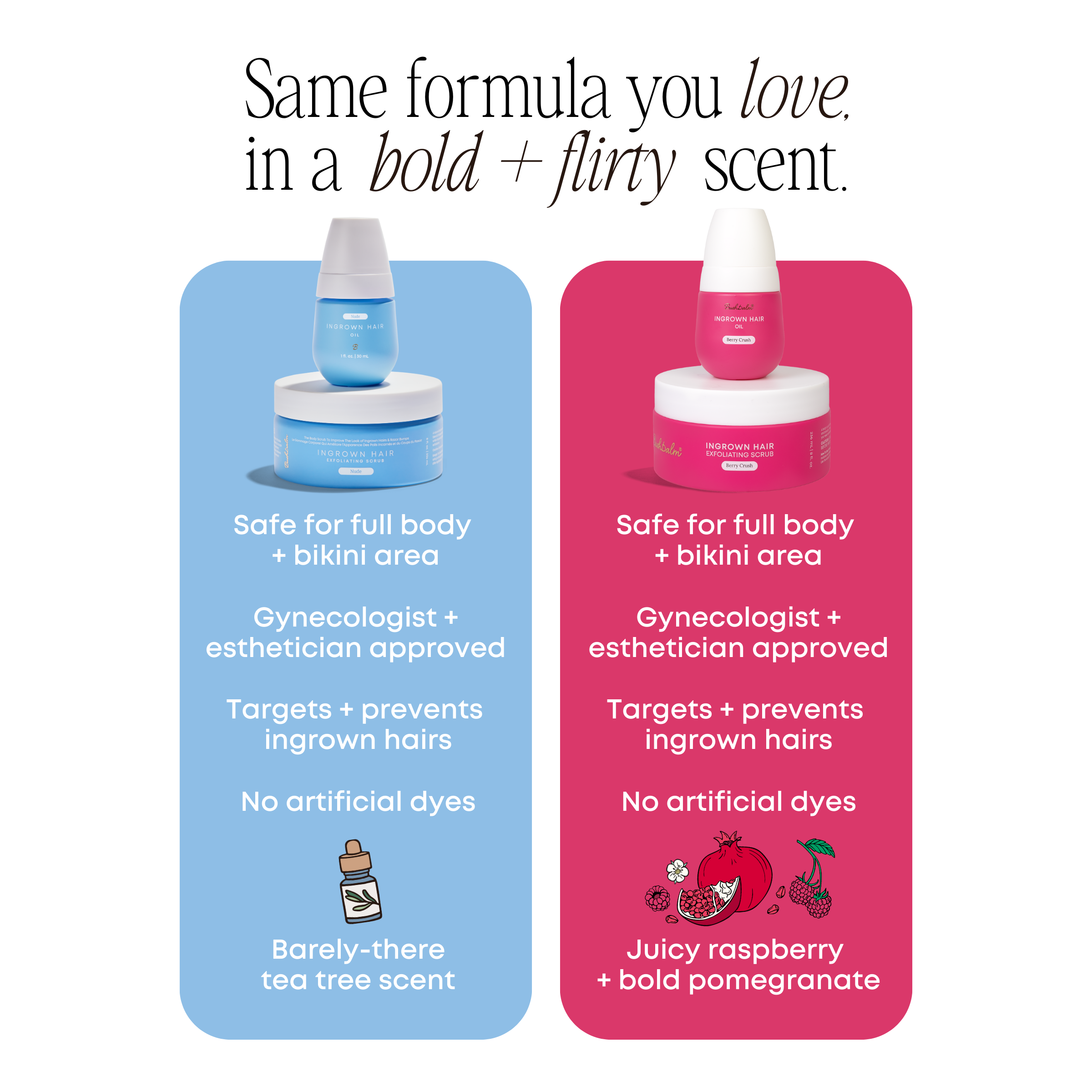 Berry Crush The Ultimate Scented Routine - Image 9