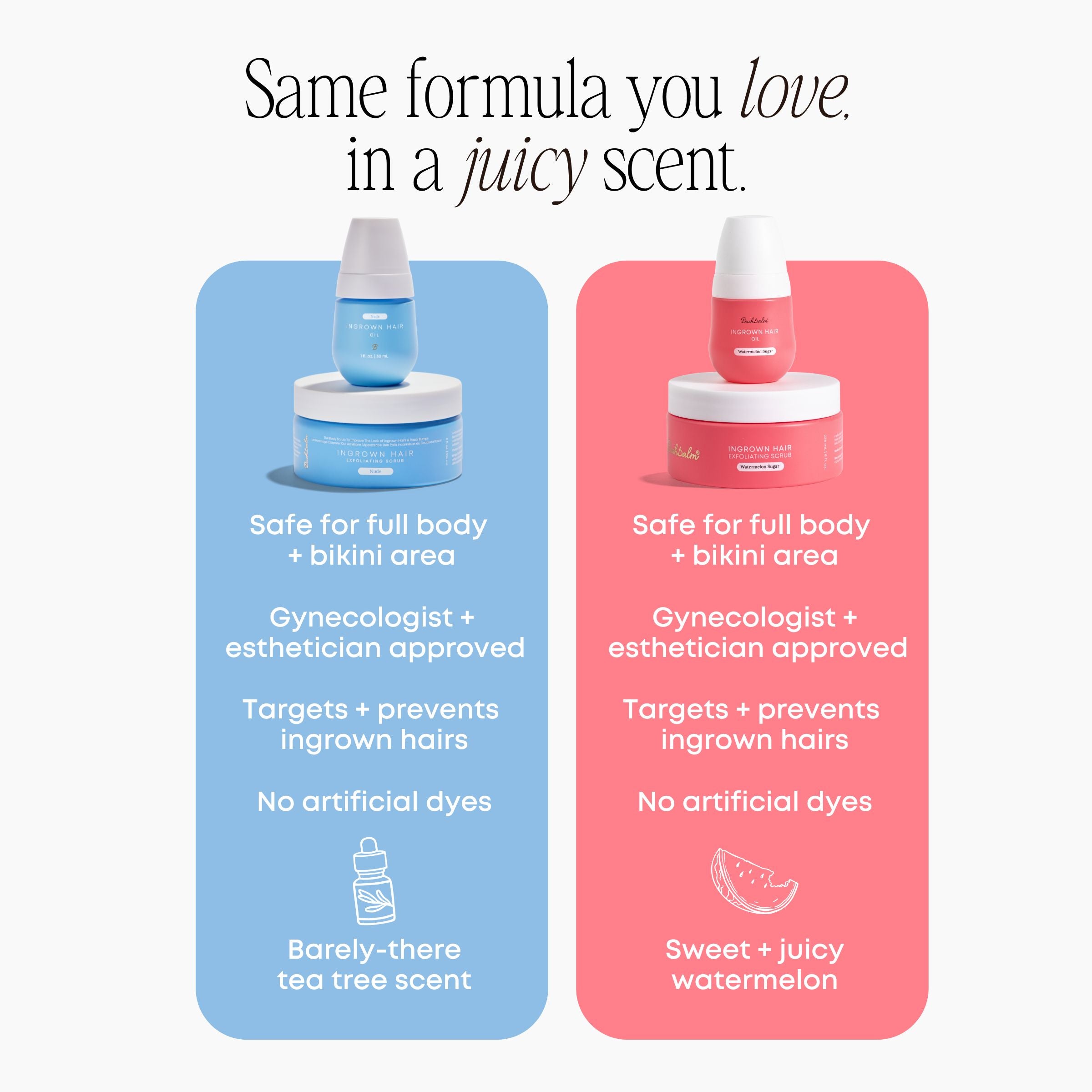 The Ultimate Scented Routine - Image 8